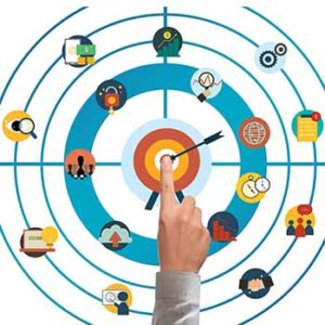 Social Media Strategie