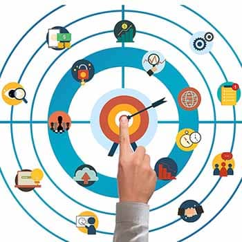 Social Media Strategie